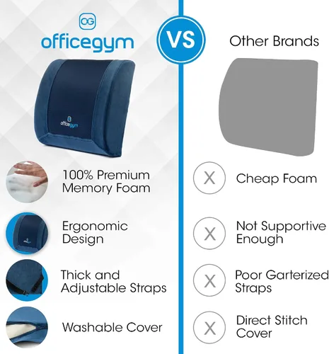Vista 3 de Almohada ergonómica de apoyo lumbar: solución de espuma viscoelástica para aliviar el dolor de espalda - Eleva la comodidad del asiento - Tu apoyo