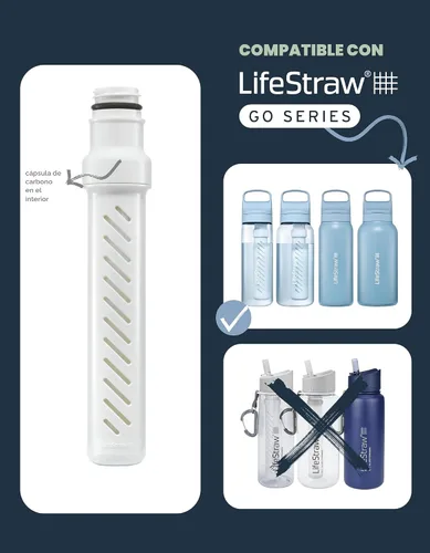 Vista 3 de LifeStraw Go Series - Microfiltro de membrana de repuesto para botella de agua con filtro de carbono incluido