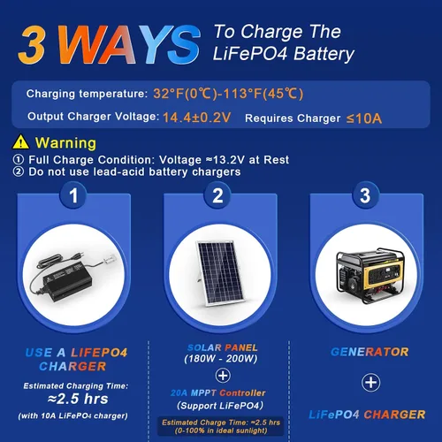 Vista 7 de Batería de litio LiFePO4 de 12V 20AH (22Ah) con 30A BMS y voltímetro