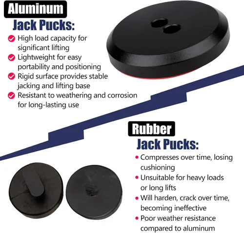 Vista 2 de Jack Pucks Almohadillas de Aluminio para Gato Compatible con Corvette C7 C6 C5 C8 1997-2026 (Paquete de 4) (Negro)