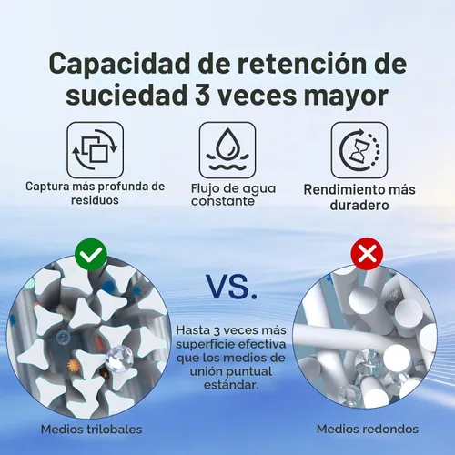 Vista 4 de POOLPURE Filtro de piscina PLF120A reemplaza a Hayward C1200, CX1200RE, Pleatco PA120, Ultra-B2, Unicel C-8412, Filbur FC-1293, Clearwater II 125