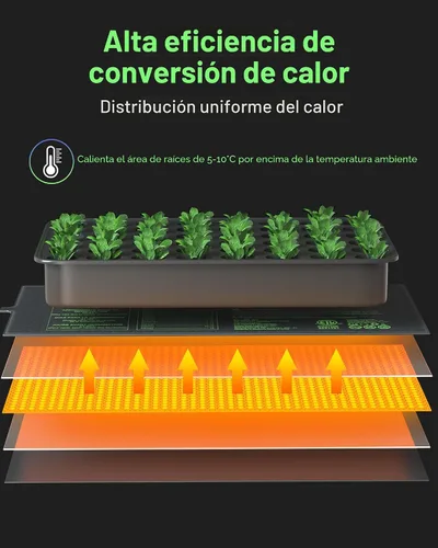 Vista 3 de BN-LINK Juego combinado de tapete térmico de plántulas con controlador de termostato, tapete calefactor de plantas de 10 x 20.75 pulgadas