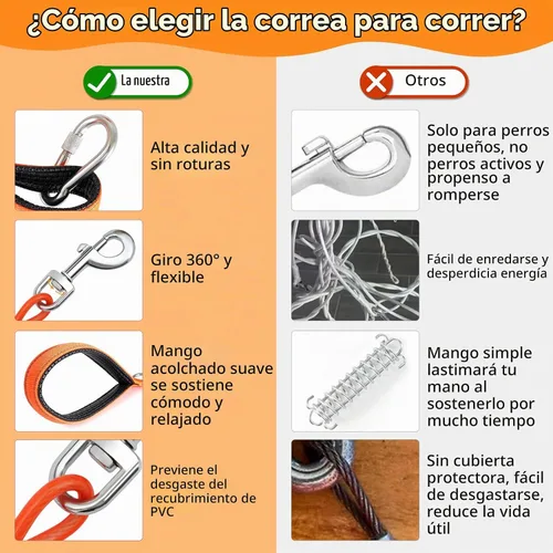 Vista 5 de [Usado] Correa de cable resistente para perros grandes