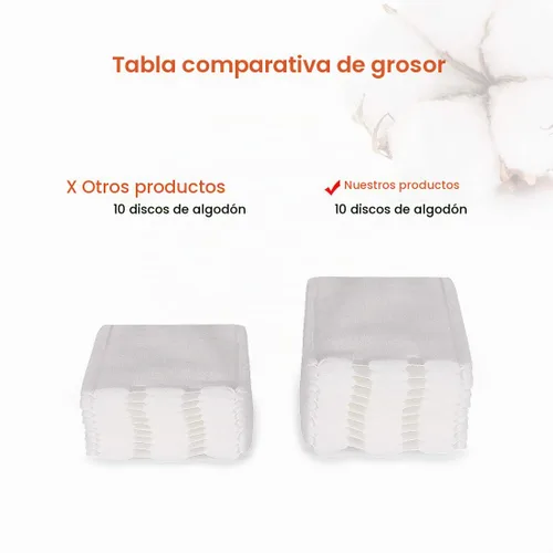 Vista 6 de Almohadillas de algodón, almohadillas para eliminar maquillaje facial de labios y ojos, 100% algodón puro, cuadrados de algodón cosmético eficaz