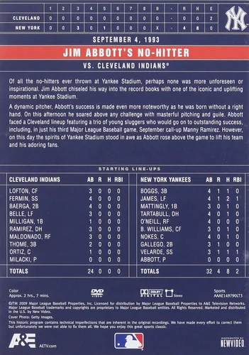 Vista 8 de New York Yankees Perfect Games and No-Hitters