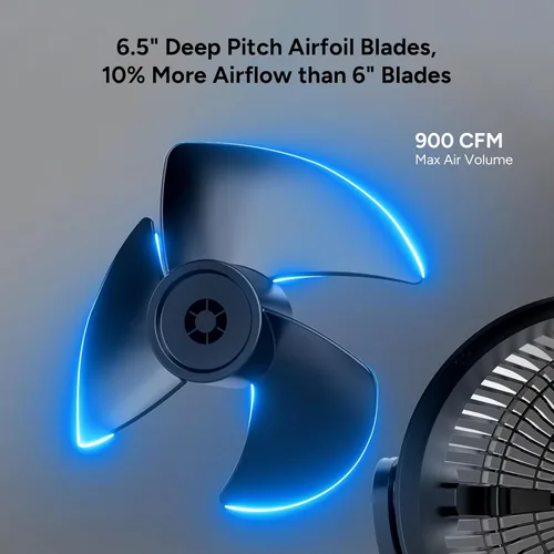 Vista 2 de DR.PREPARE Ventilador circulador de aire oscilante para dormitorio, ventilador de mesa potente de 11.3 pulgadas de altura, oscilación automática
