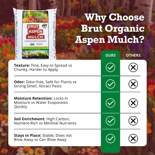 Vista 6 de Brut Organic Aspen Mulch 10 cuartos de galón – Retenedor de humedad natural y protector de raíces – Sin olor, mantillo de corteza rico en nutrientes