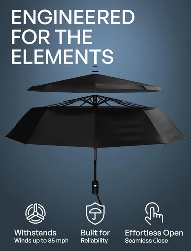 Vista 2 de REPEL Windproof Travel Umbrella - Compact & Withstands Winds up to 85MPH , Strongest Premium Auto Folding Umbrella for Rain and Sun - Durable, Light