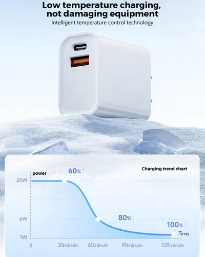 Vista 6 de Paquete de 3 cargadores de pared USB C de Apple, adaptador de corriente de 20W iPhone 17/16 de doble puerto QC + PD 3.0, bloque de carga rápida