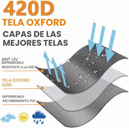 Vista 2 de Fundas para paraguas, para patio, impermeables, con cremallera