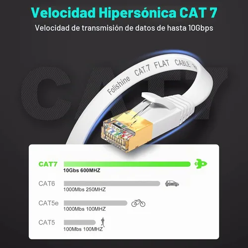 Vista 2 de Folishine - Cable Ethernet cat7 de 15 pies, cable de red de alta velocidad, cables planos de conexión LAN con conectores STP RJ45 para enrutador