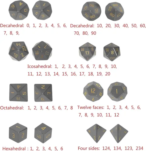 Vista 4 de SUNYIK Juego de 7 dados poliédricos DND de piedra de cristal pulido para juegos de mesa RPG MTG, dados de juego DND, mazmorras y dragones