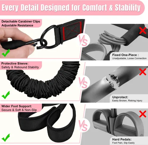Vista 5 de Upgraded Multifunction Pedal Resistance Band with Handle, 3 Tube Adjustable Resistance Bands for Abdomen, Waist, Arm, Core/ABS, Leg Workout - Sit Up