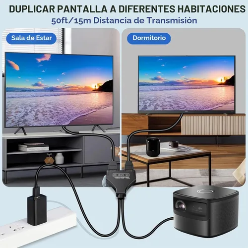 Vista 3 de BATU Divisor HDMI 1 en 2 salidas 4k 30hz cable HDMI 2.0 macho a doble hembra con cable USB de alimentación para HD, LED, LCD, TV, monitores