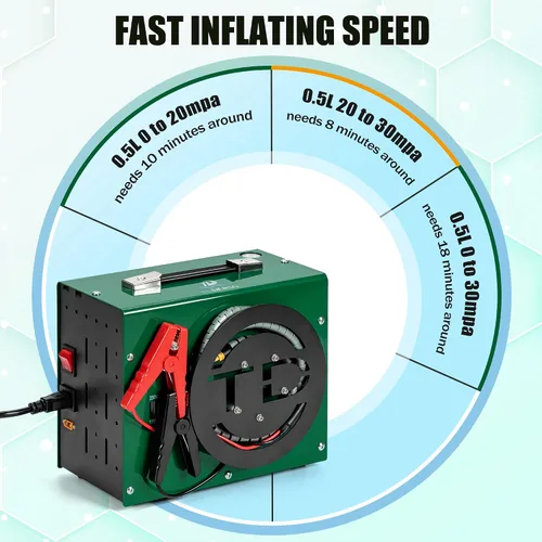 Vista 5 de TUXING 4500Psi Pcp Compresor de Aire Adaptador de Relleno Rápido de Larga