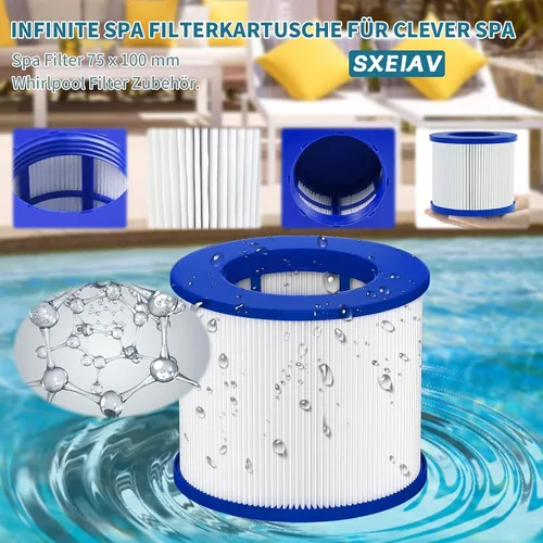 Vista 4 de Cartuchos de filtro roscados de repuesto para bañera de hidromasaje, filtros de spa de bañera de hidromasaje atornillados para todos los tinas