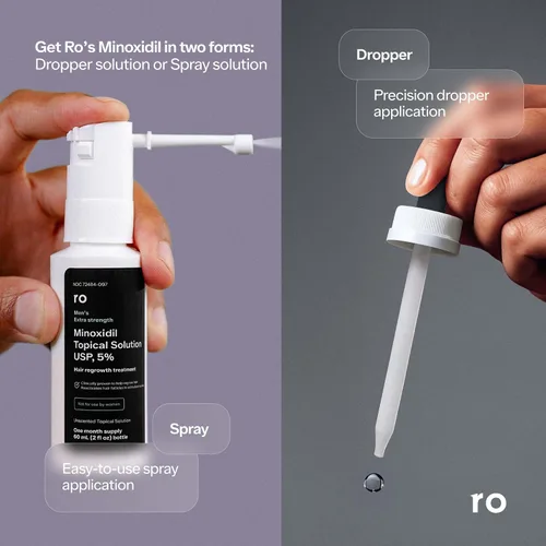Vista 7 de RO MAN Minoxidil Solución al 5% para la pérdida y el crecimiento del cabello de los hombres, líquido sin perfume, clínicamente probado, 2 onzas