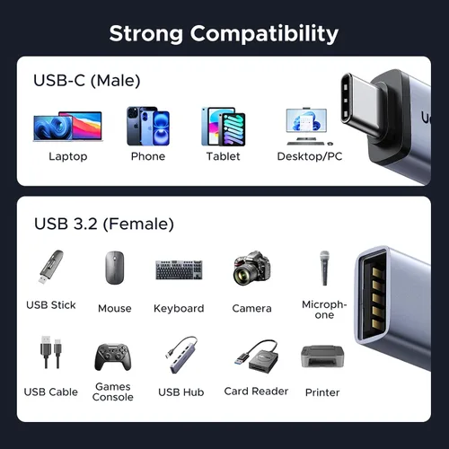 Vista 6 de UGREEN Paquete de 2 adaptadores USB a USB C, adaptador USB C hembra a USB macho de 10 Gbps compatible con iPhone 16 15, MacBook, iPad, Samsung