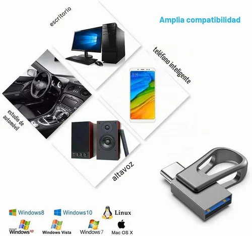 Vista 7 de 32GB Unidad flash USB C, unidad flash OTG 2 en 1 USB 3.0, unidad de memoria USB de doble Stick Pen Drive para smartphones Android con tipo-C