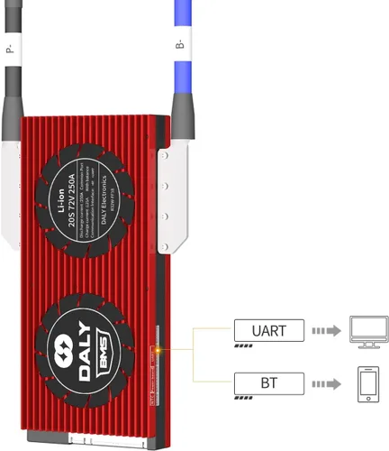 Vista 88 de DALY BMS 72V Li-ion 20S 30A Tablero de protección con cable de equilibrio de puerto común para panel solar autoconstruido, sistema de suministro