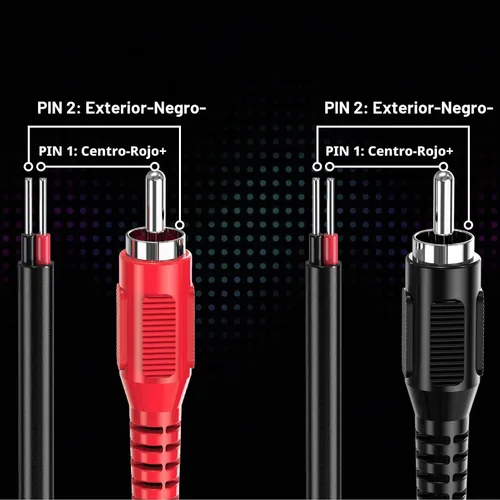 Vista 3 de UIInosoo - Cable RCA a altavoz, paquete de 2 adaptadores de enchufe macho RCA a cable desnudo extremo abierto, cable de audio de 1 pie, negro y rojo