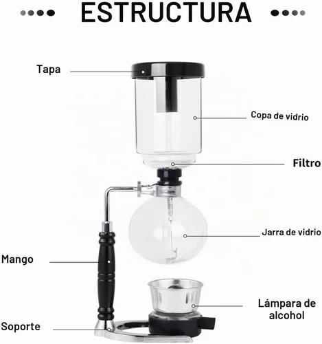 Vista 2 de YUCHENGTECH Cafetera de sifón de mesa de vidrio con olla de sifón de vidrio técnica de vacío (3 tazas (360ml))