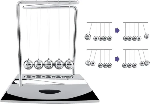 Vista 7 de TOPINCN Equilibrium Physics - Pelota de equilibrio con bola y base de acero macizo, péndulo de ciencia para oficina, juguete clásico, enseñanza, 7.3