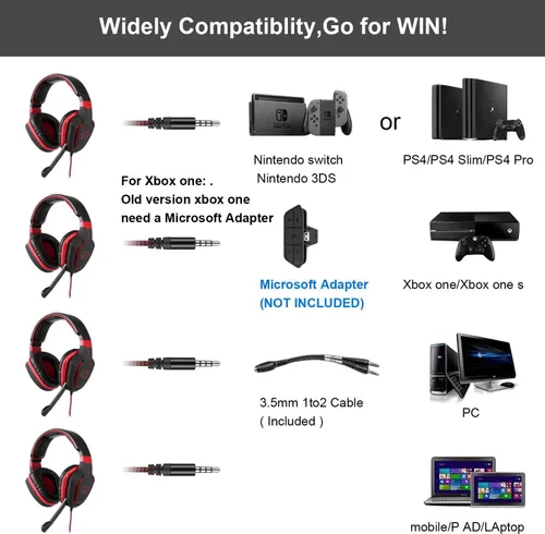 Vista 6 de Anivia AH28 - Auriculares estéreo con cable para computadora con micrófono, graves con control de volumen, aislamiento de ruido para múltiples