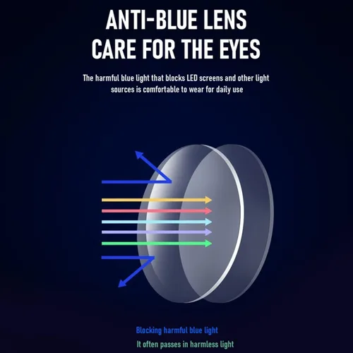 Vista 3 de Gafas de miopía para hombres y mujeres, TR90 marco flexible con bloqueo de luz azul, gafas ligeras de miopía para distancia Gris transparente