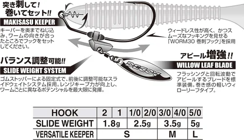 Vista 4 de Katsuichi Worm230G