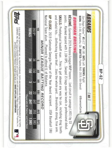 Vista 2 de CJ C.J. ABRAMS 2020 Bowman Prospects #BP62 Rookie Card RC San Diego Padres Baseball