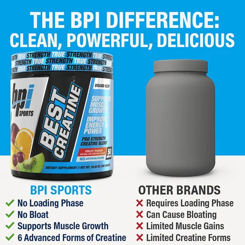 Vista 5 de BPI Sports la mejor creatina - Polvo de creatina monohidrato para hombres y mujeres, sal del Himalaya - Fuerza, bombeo, resistencia, crecimiento