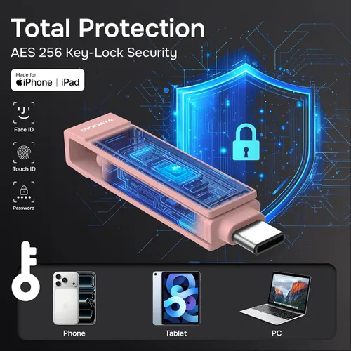 Vista 3 de iXflash - Memoria flash para iPhone de 128 GB, certificado Apple MFi, Lightning y USB C, color rosa, 2 en 1 para teléfono, iPad y computadora, foto