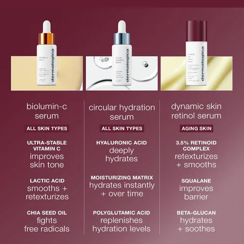 Vista 7 de Dermalogica Dynamic Skin Retinol Facial Serum with Multi-Retinoid Complex, Skin Retexturizing and Improving Skin Health
