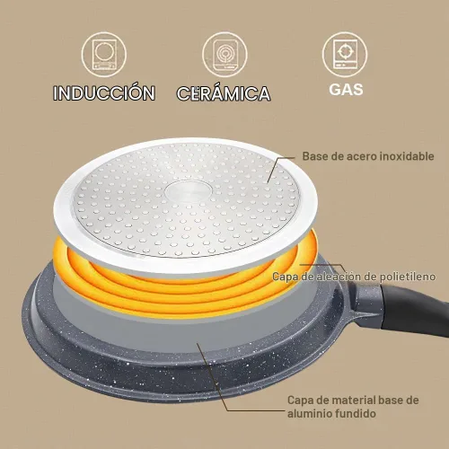 Vista 4 de RANX INGST Sartén antiadherente para crepas con mango desmontable, sartén para tortillas Dosa Tawa de aluminio fundido de 10 pulgadas, compatible
