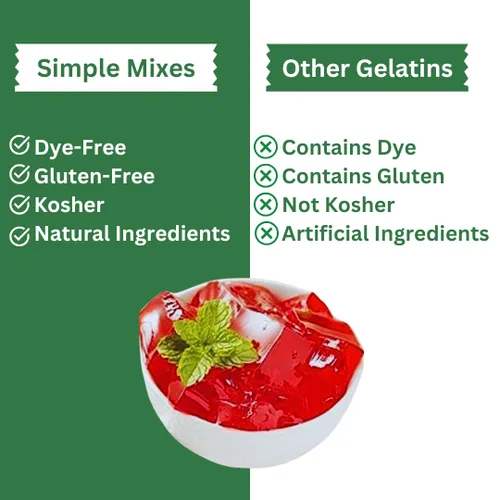 Vista 6 de Simple Mixes Postre de gelatina natural, frambuesa, fresa y cereza, aperitivo saludable, sin colorantes, sin gluten ni grasa, Kosher, paquete de 3