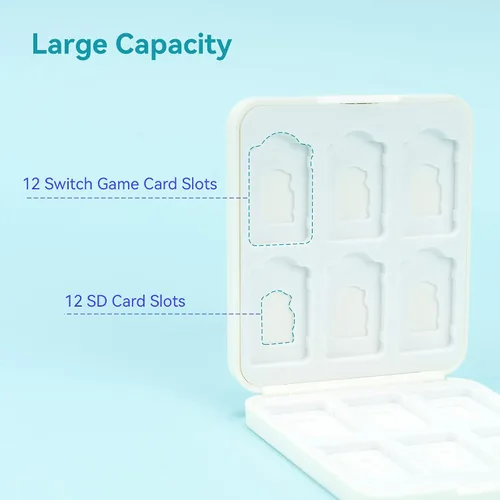 Vista 3 de YOCORE Switch Game Holder Case for SwitchOLED with 12 Cartridge Slots, Portable Storage Card Box Games Holder Organizer for Switch, Lite, OLED Game