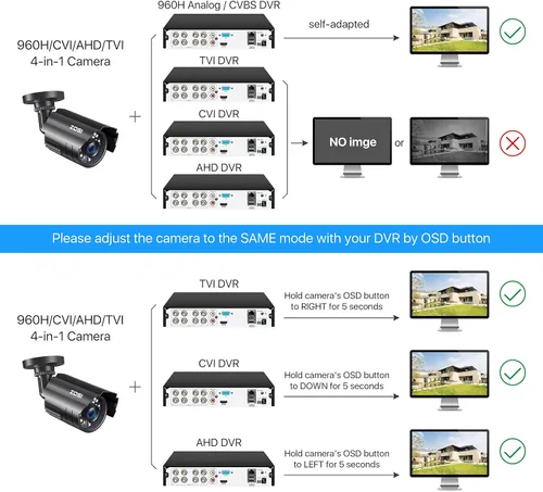 Vista 5 de ZOSI - Cámara de seguridad híbrida tipo bala 4 en 1 TVI/CVI/AHD/960H CVBS de 2.0MP, 1080P HD, 1920TVL para exteriores en interiores