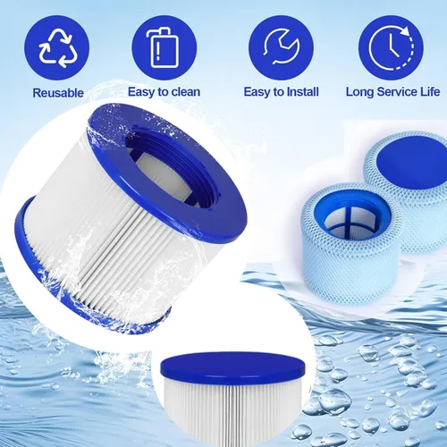 Vista 5 de Cartuchos de filtro para bañera de hidromasaje con cubiertas protectoras de malla – Compatible con RELXTIME, ALEKO, Wejoy, Aquaspa – Filtros
