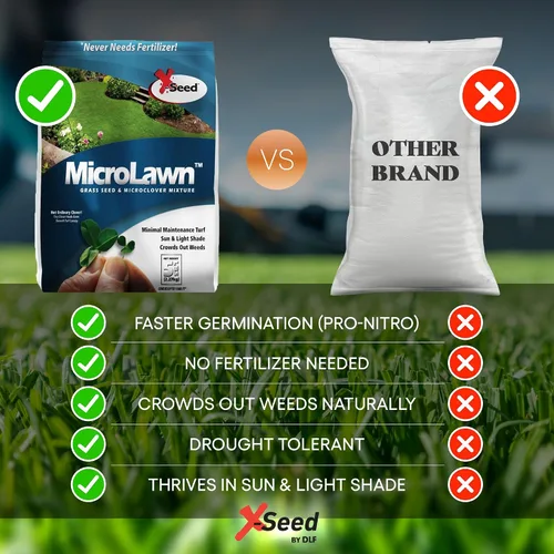 Vista 7 de X-Seed Microlawn - Mezcla de semillas de césped y microtrébol: césped denso autoalimentable, sol y sombra, elimina las malas hierbas, alto tráfico