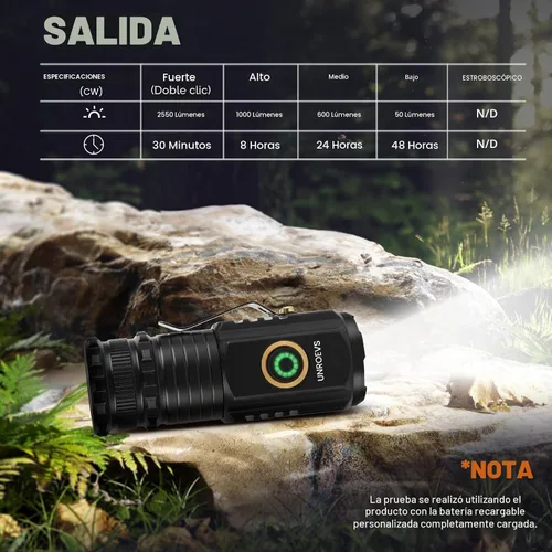 Vista 2 de Unroevs - Paquete de 4 mini linternas a granel de 2550 lúmenes con base magnética 5 modos, pequeña linterna con clip, USB C recargable de bolsillo