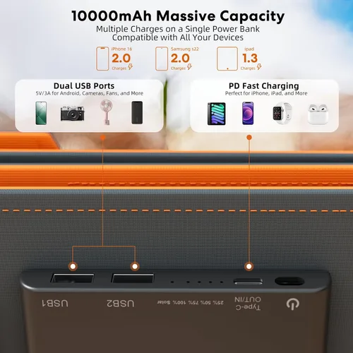 Vista 4 de SOLUPUP Banco de energía cargador solar de 10000 mAh, panel solar portátil plegable de 30W, carga rápida con 1 puerto Type-C y 2 puertos USB-A