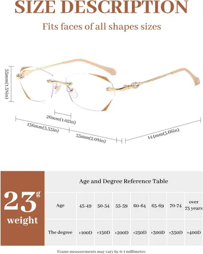 Vista 3 de LUFF Rimless Reading Glasses for Women,Blue Light Blocking Cmopute Reders Ultra-light 0.6oz Metal Cat Eye Framless +1.0 to +4.0 & other powers