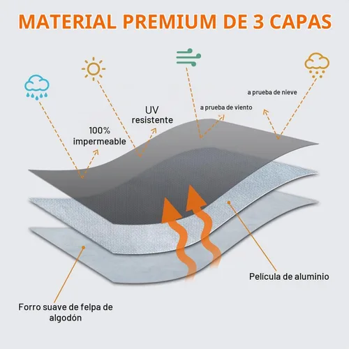 Vista 5 de Tecoom Funda impermeable para todo tipo de clima, resistente al viento, protector de granizo con forro polar y puerta con cremallera, protección