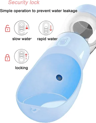 Vista 2 de Botella de agua para perros, botella de agua portátil para perro, diseño multifuncional y desmontable para beber y comer, taza combinada, botella
