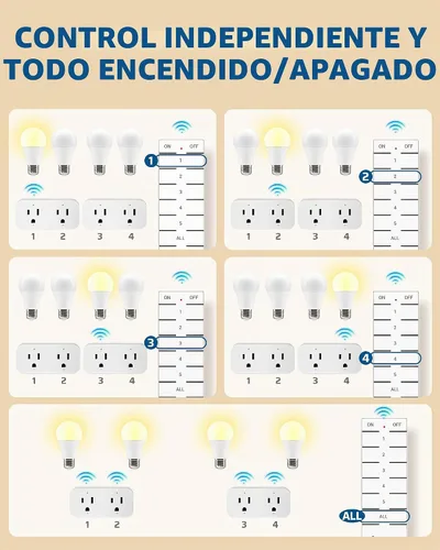 Vista 3 de DEWENWILS - Salida de control remoto, paquete de 2 tomas de corriente interior con 4 controles independientes y 1 control general, interruptor