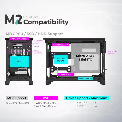 Vista 21 de MONTECH Funda para PC Micro ATX de 22.7 L, chasis modular de malla de alto flujo de aire para construcciones de aire, líquidos o SFF, soporte de TEN