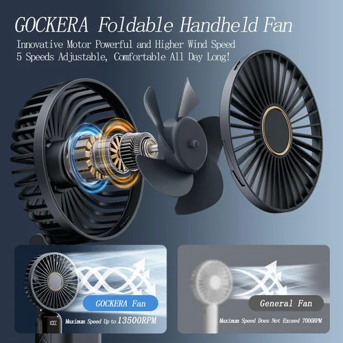 Vista 2 de GOCKERA Ventilador Portátil, Ventilador Operado con Batería de 4200mAh, 5 Velocidades y Pantalla Digital, Ventiladores para Maquillaje para Mujeres