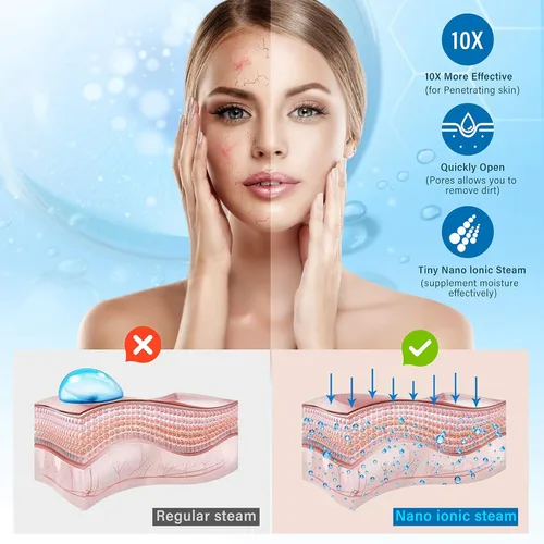 Vista 2 de Vaporizador facial nano iónico, humidificador de niebla cálida para limpieza facial profunda, kit de piel de acero inoxidable de 4 piezas, banda