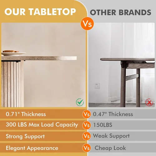 Vista 7 de Mesa de comedor de 63 pulgadas para 4 personas, esquinas redondeadas, base de pedestal a rayas, mesa rectangular moderna de granja, color beige